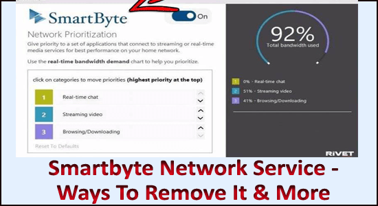 service réseau smartbyte